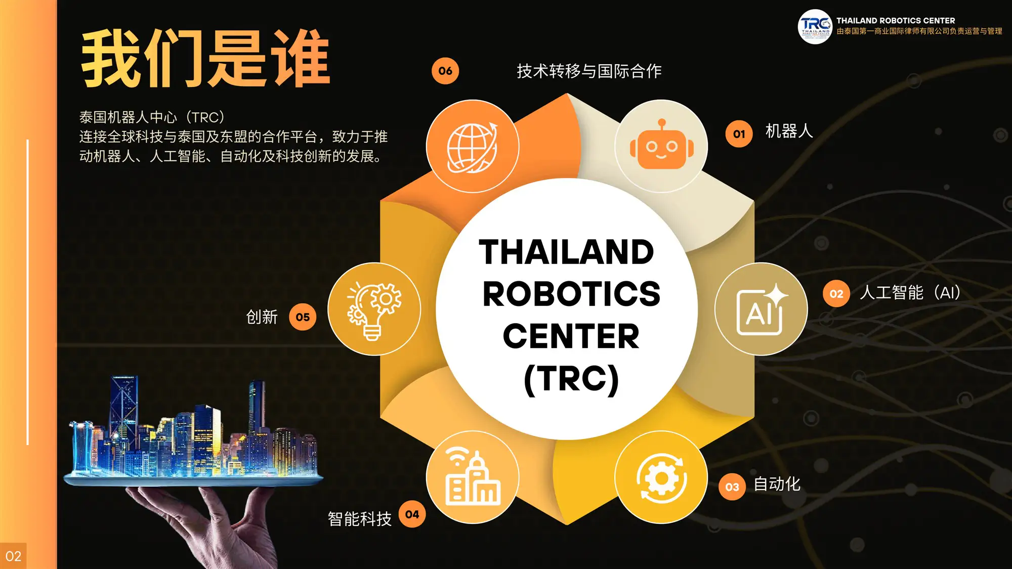 国际机器人与人工智能合作平台 TRC