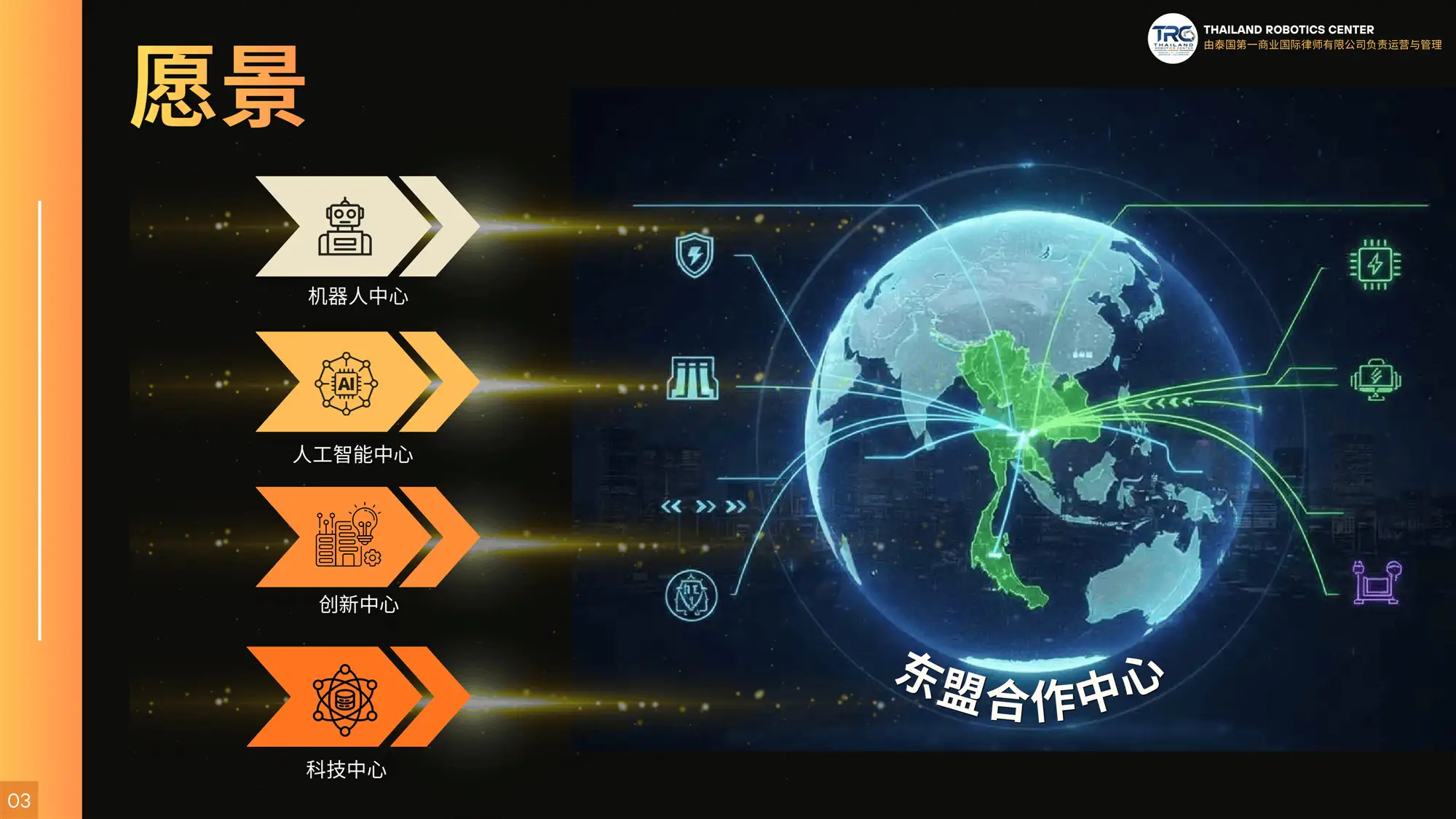 泰国机器人中心的愿景 - 成为东盟技术枢纽