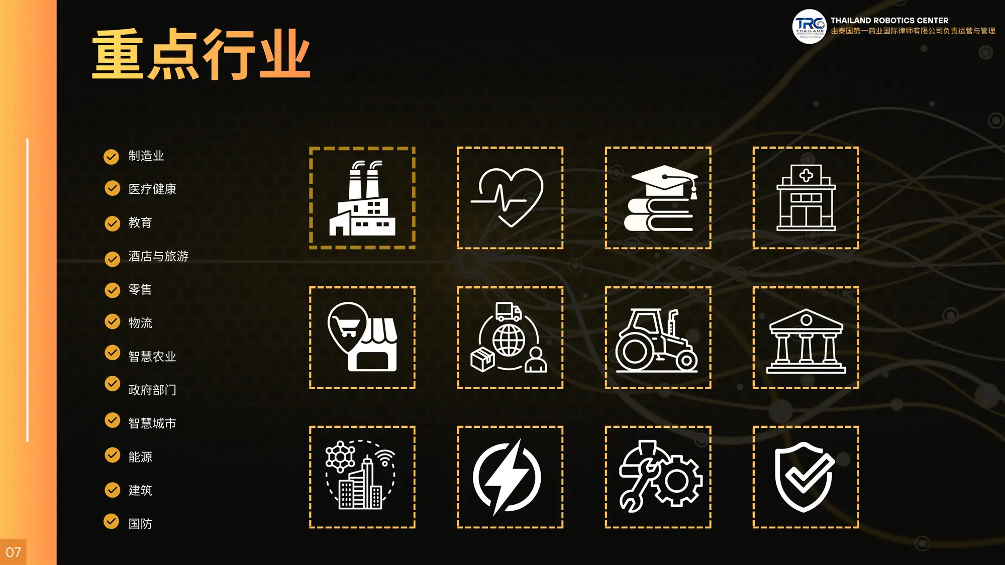 机器人技术与自动化系统支持的目标应用行业