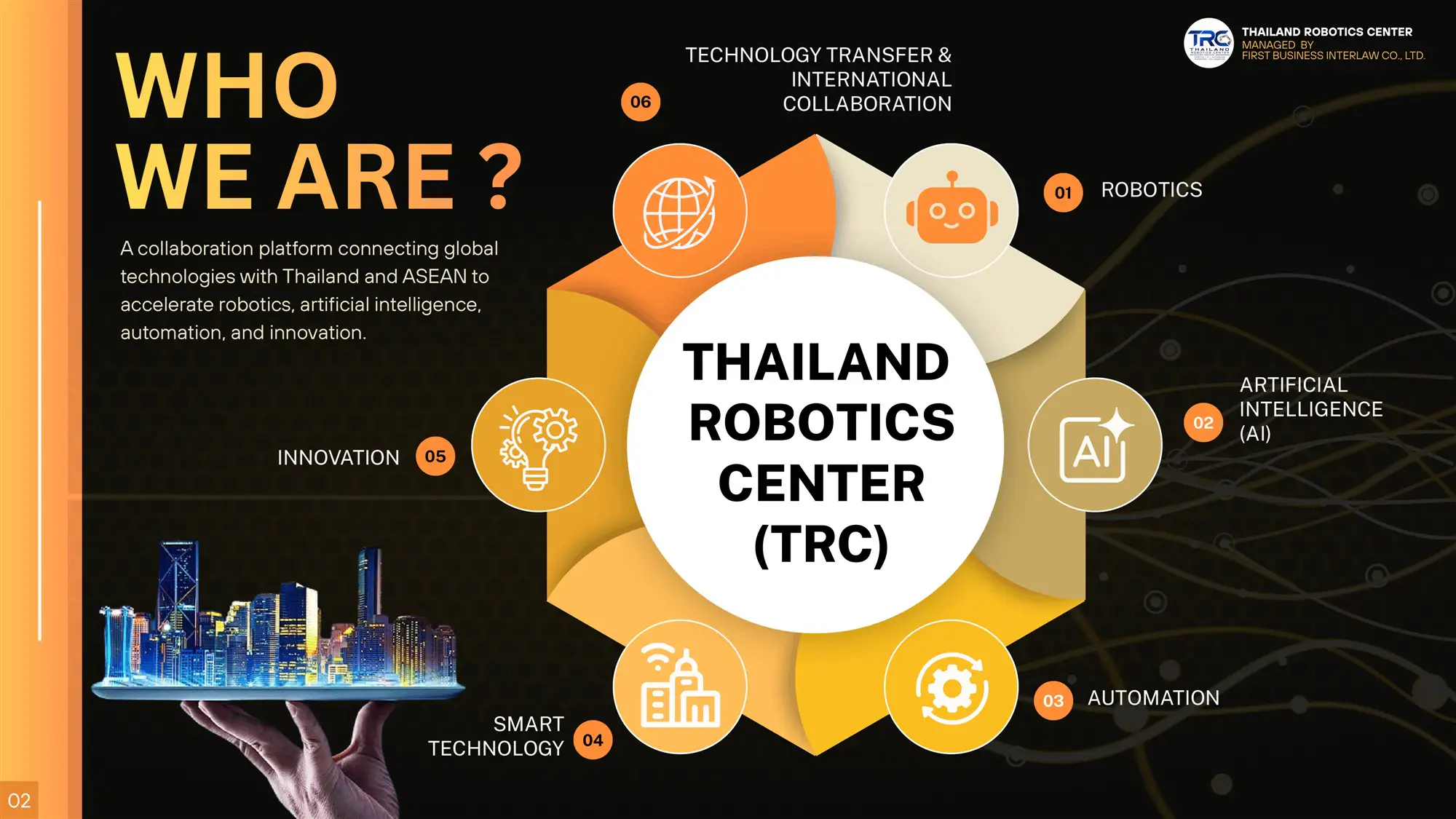 thailand robotics center trc who we are collaboration platform