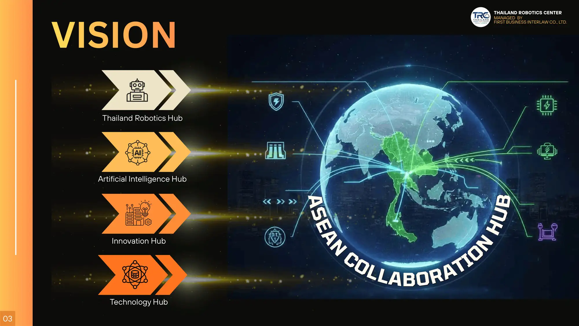 trc robotics ai innovation technology hub asean
