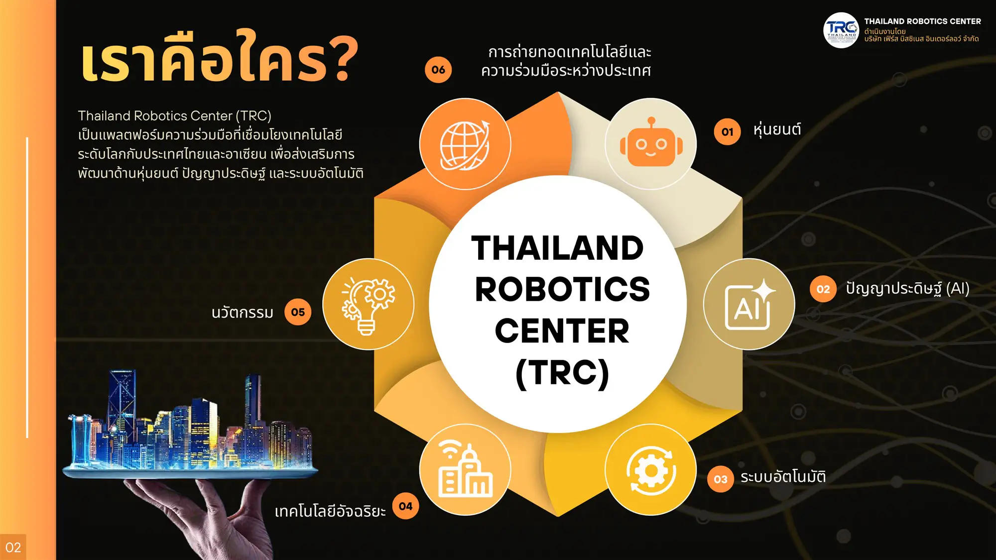 แพลตฟอร์มความร่วมมือด้านหุ่นยนต์และ AI ระดับสากล TRC