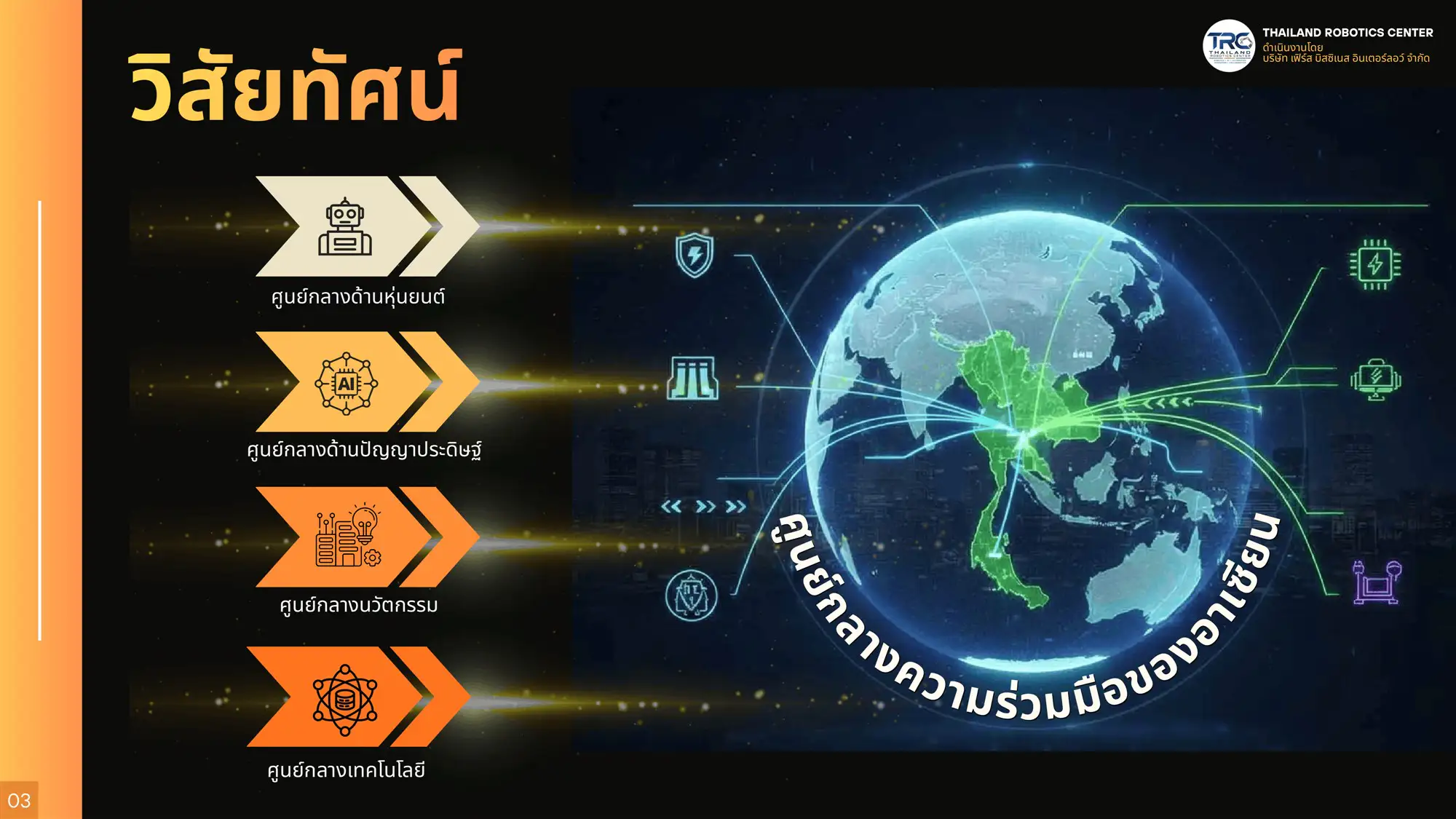 วิสัยทัศน์ของ Thailand Robotics Center สู่การเป็นศูนย์กลางเทคโนโลยีอาเซียน